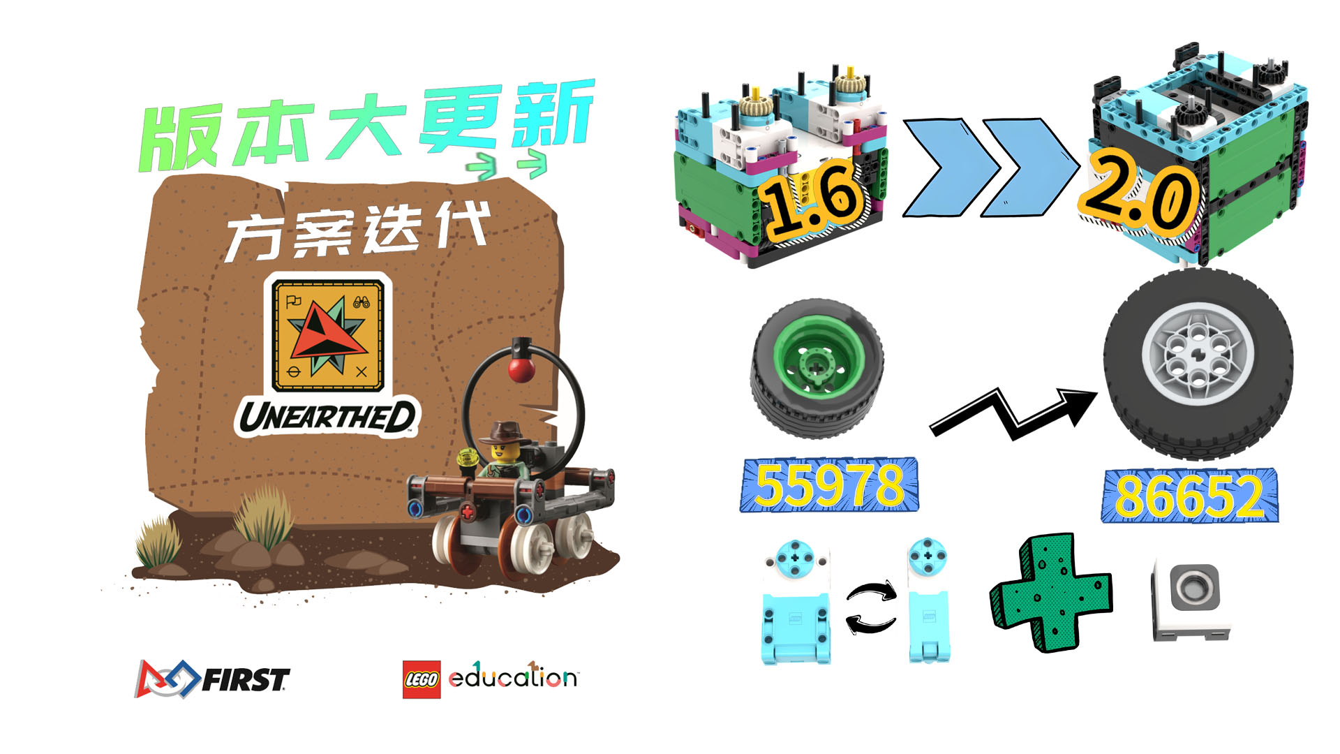 FLL2026重见天日 升级版 依旧545满分